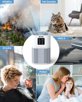 Air Purifier - FBA Warehouse Shipping, Amazon Banned