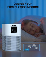 Air Purifier - FBA Warehouse Shipping, Amazon Banned